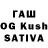 LSD-25 экстази кислота tmin_GD